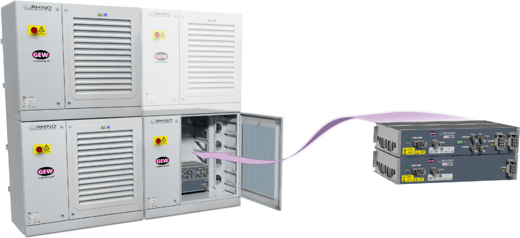 RHINO 18kW Schränke